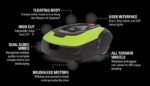 Greenworks Optimow Robotic Lawn Mower - Image 4