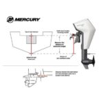 Mercury Avator 7.5e Tiller Electric Outboard Motor Kit - Image 3