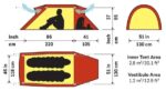 Hilleberg Nammatj 2 Tent - Image 5