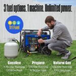 Westinghouse 13,500 Peak Watt Dual Fuel Portable Generator - Image 4