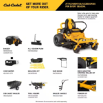 Cub Cadet Ultima ZT1 50″ Zero-Turn Riding Lawn Mower – Power, Precision & Comfort - Image 4
