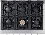 Thor Kitchen 36 Inch Gas Rangetop HRT3618U - Image 5