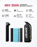 Amyet G60 Peak Electric Bike - Image 7
