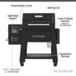 Pit Boss Platinum 1250 Connected Wood Pellet Grill - Image 7
