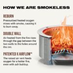 Breeo X Series 24 Smokeless Fire Pit - Image 4