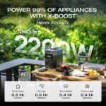 EcoFlow DELTA 2 Portable Power Station - Image 5