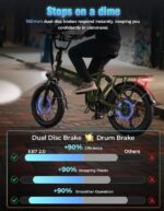 Jasion EB7 2.0 All Terrain Electric Bike - Image 3