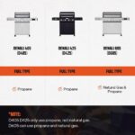 Monument Grills Denali 425 Black Smart Tech Propane Gas Grill - Image 9