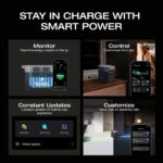 EcoFlow DELTA 2 Portable Power Station - Image 3