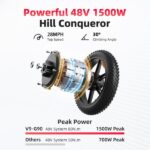 Amyet G60 Peak Electric Bike - Image 6