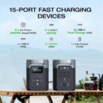 EcoFlow DELTA 2 Portable Power Station - Image 6