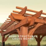 Backyard Discovery Beaumont Freestanding Pergola 2101579COM - Image 4