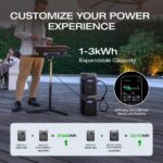 EcoFlow DELTA 2 Portable Power Station - Image 7