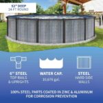 Blue Wave San Pedro 24-ft Round 52-in Deep 6-in Top Rail Above Ground Steel Wall Swimming Pool - Image 7