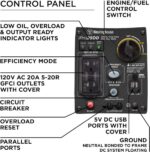 Westinghouse iPro2500 Portable Inverter Generator - Image 6