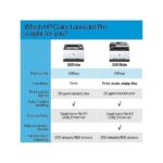 HP Color LaserJet Pro MFP 3301fdw | Color | Print, copy, scan, fax | Wireless | 499Q5F#BGJ - Image 5