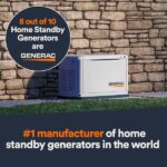 Generac Guardian 10kW Home Backup Generator - Image 6