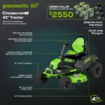 Greenworks 60V 42″ Cordless Battery CrossoverT Riding Lawn Mower - Image 6
