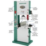 Grizzly G0531B – 21″ 5 HP Industrial Bandsaw w/ Brake - Image 7