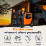 Generac iQ5200 DF 3900 Watt Electric Start Dual Fuel Inverter Generator - Image 7